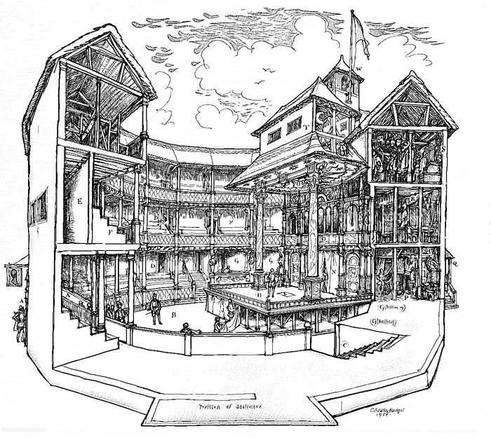 A cross-section drawing of what the Globe Theater originally looked like. 