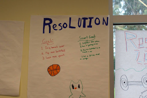 Resolution posters made by students can be found in the STEM room.